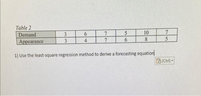  1) Use the least-square regression method to derive a forecasting equation