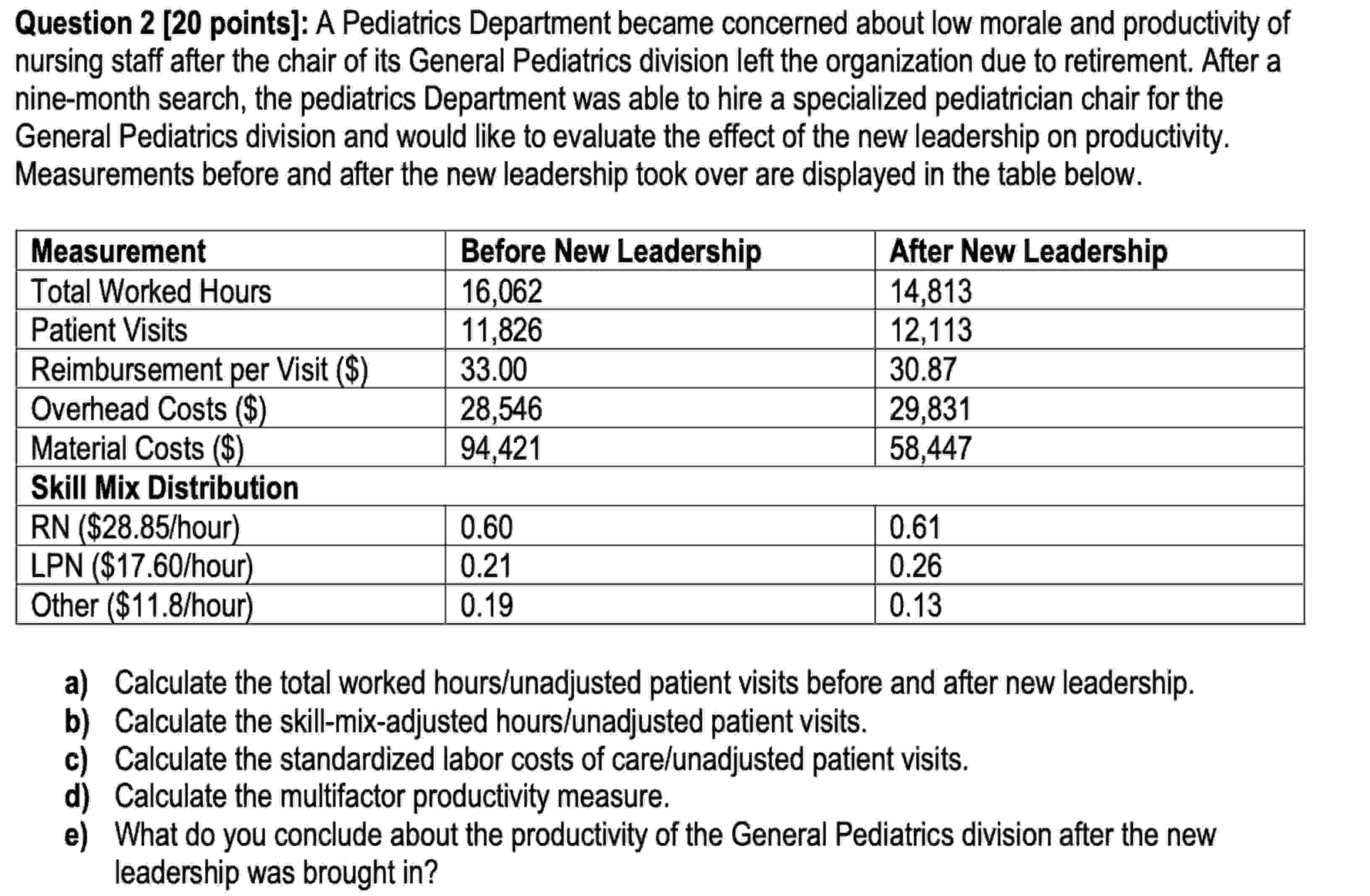  Question 2[20 points]: A Pediatrics Department became concerned about low morale