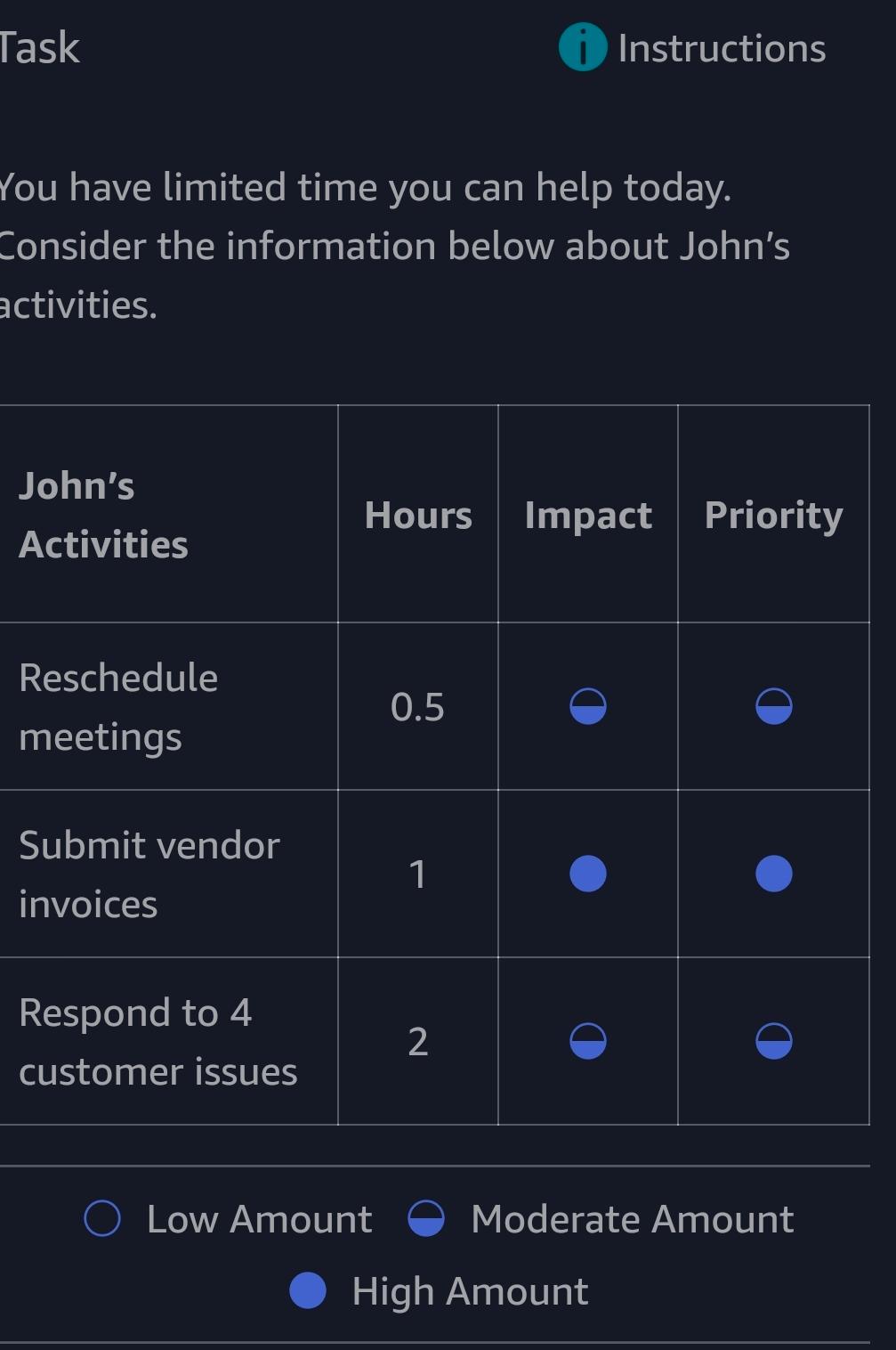  Task (i) Instructions You have limited time you can help today.
