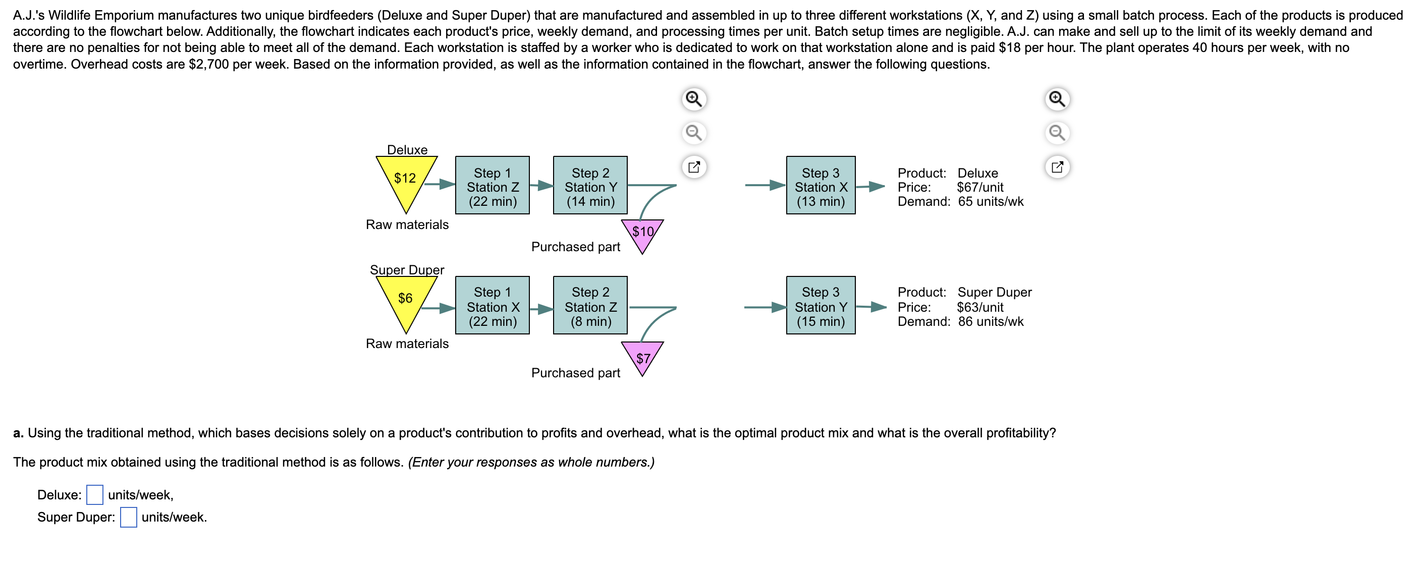  overtime. Overhead costs are $2,700 per week. Based on the information