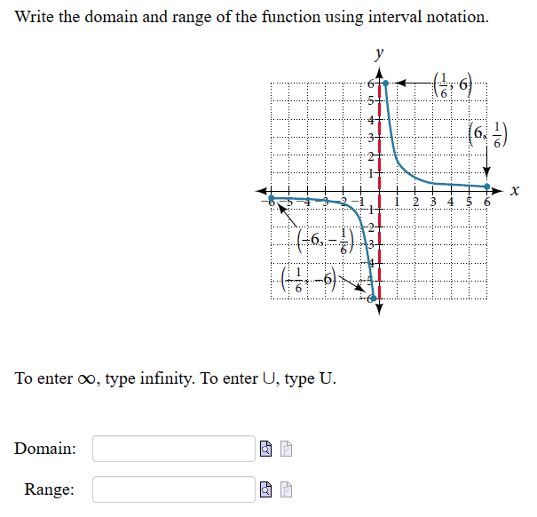  Write the domain and range of the function using interval notation.