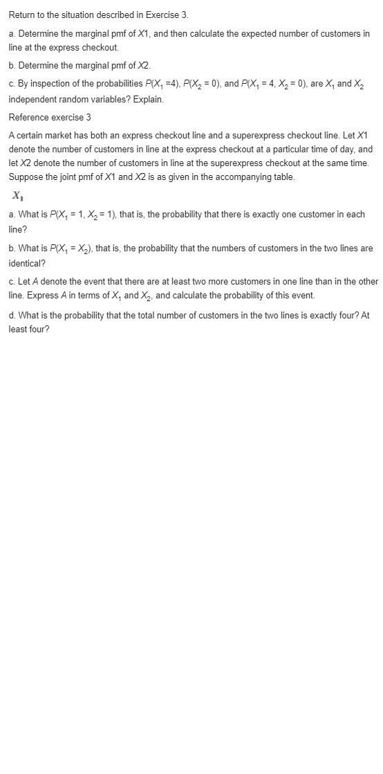 a local bank (d) Issuance of $3 million worth of 20-year bonds
