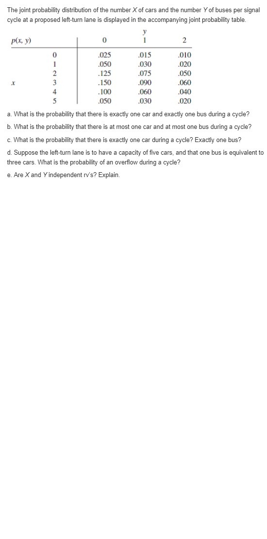 (e) Del Engineering buyback of $8 million of its own stock using