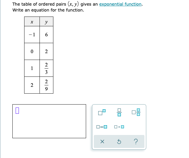 Writing an exponential function The table of ordered pairs (x, )/) gives