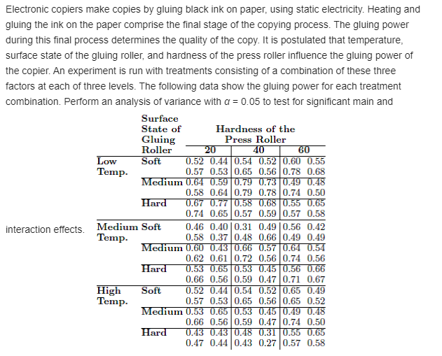 Report, RKTREEl Amy Ordinance Missile Command, 1962], it is postulated that the