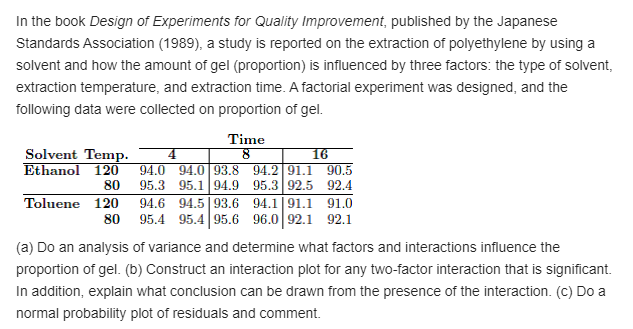 An experiment was conducted using 3 factors: A, the mixing conditions conditions