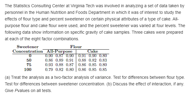 {4 levels}; B, the analysis time {2 levels}; and G, the method