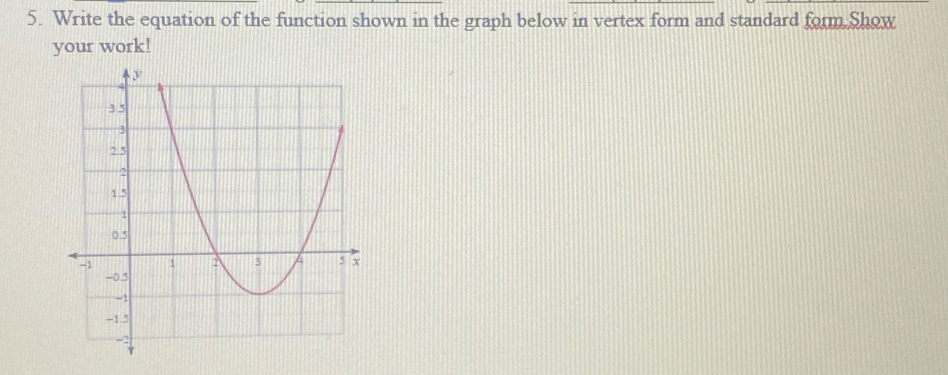 5. Write the equation of the function shown in the graph