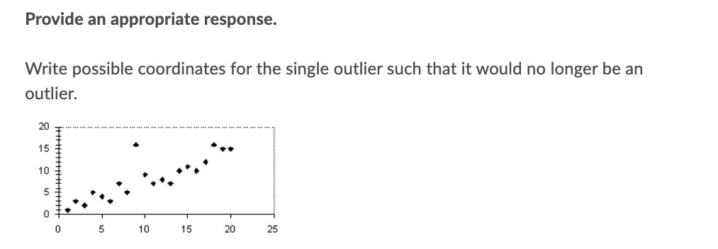 Provide an appropriate response. Write possible coordinates for the single outlier