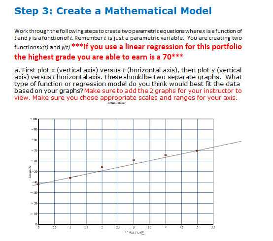 with respect to time. Start with a data point provided in the
