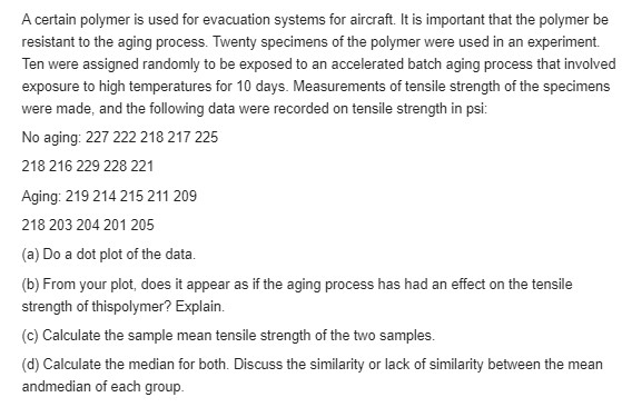 the aging process. Twenty specimens of the polymer were used in an
