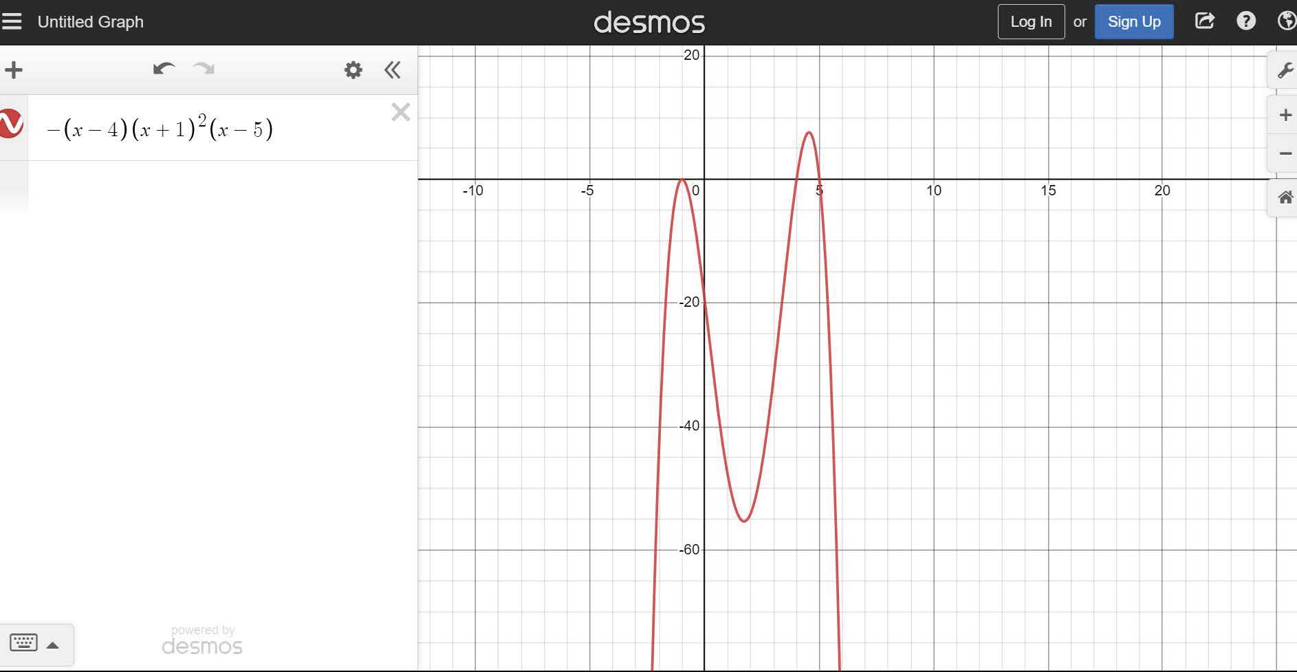 ?(?) = ?3 + 3? ? 4 [3 marks]2. Sketch the graph