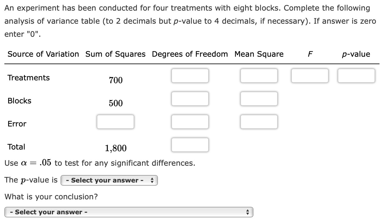 A random process An experiment has been conducted for four treatments with