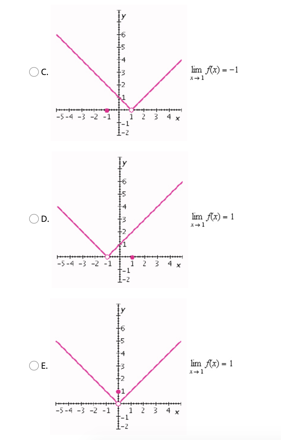 , if it exists, for the given value of a . Ax)