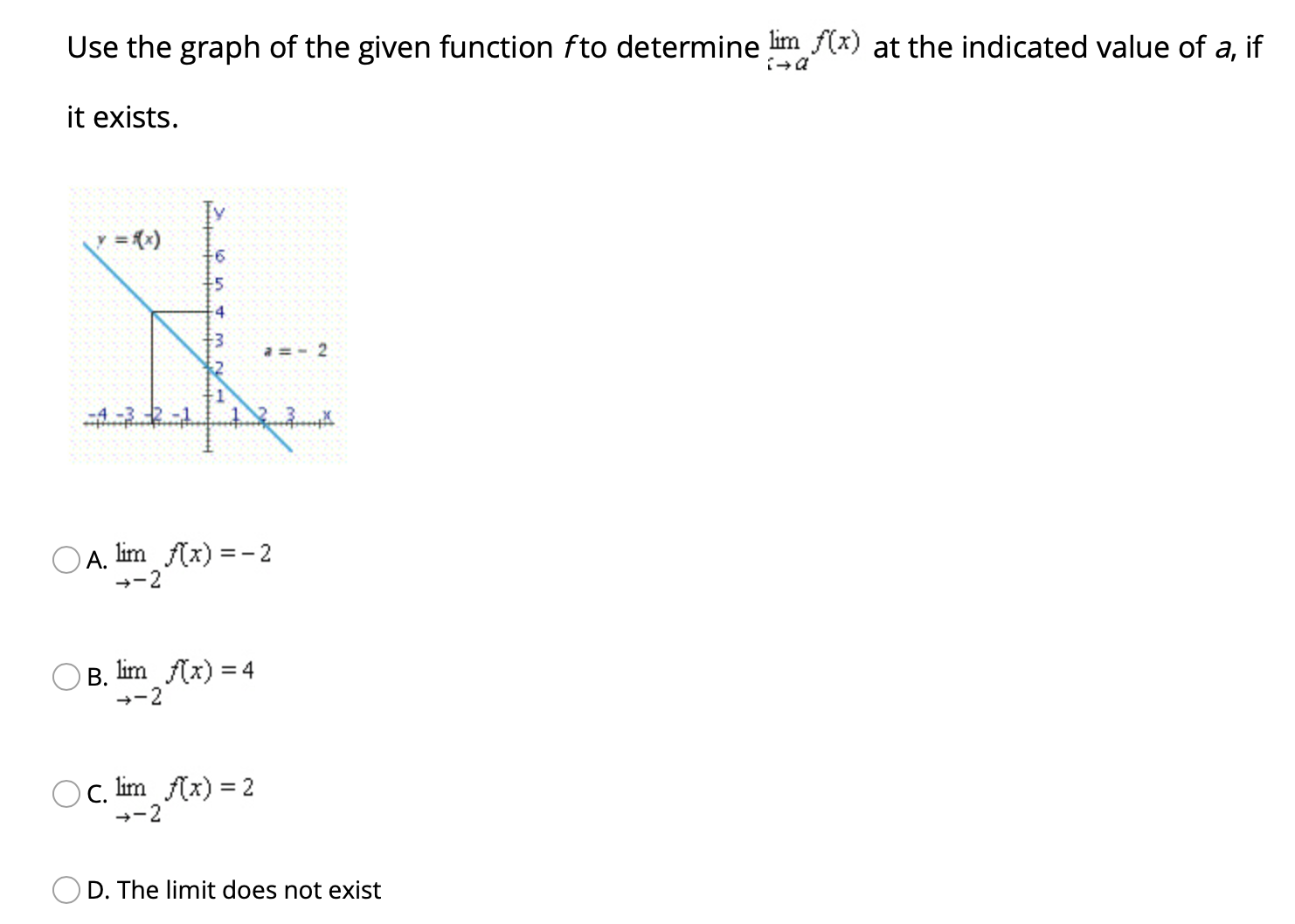 OB. lim f(x) = 0 x - 1 -5-4-3 -2 -1 -1
