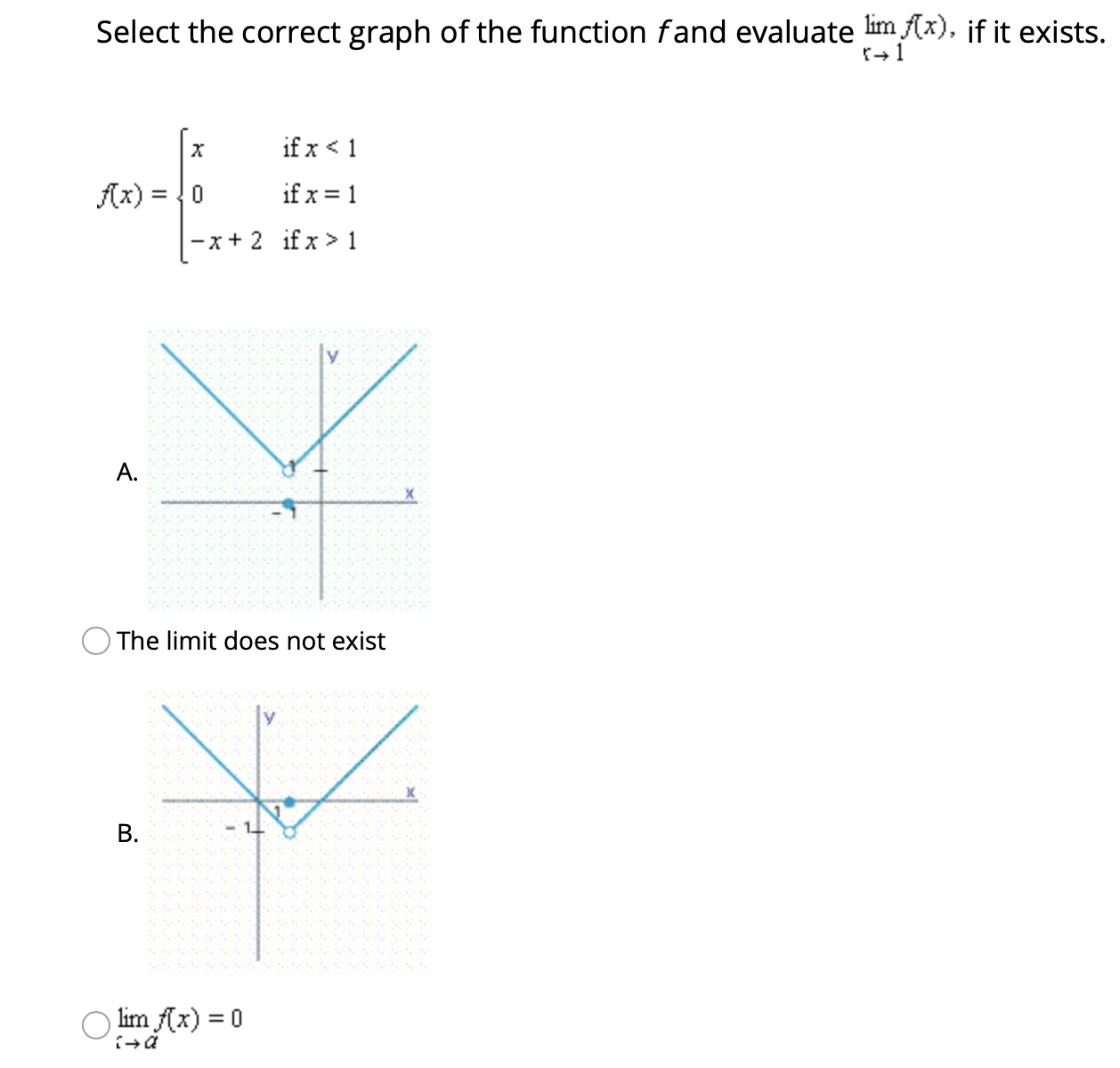 1 2 3 4 x -2\fFind the limit, if it exists. lim?'