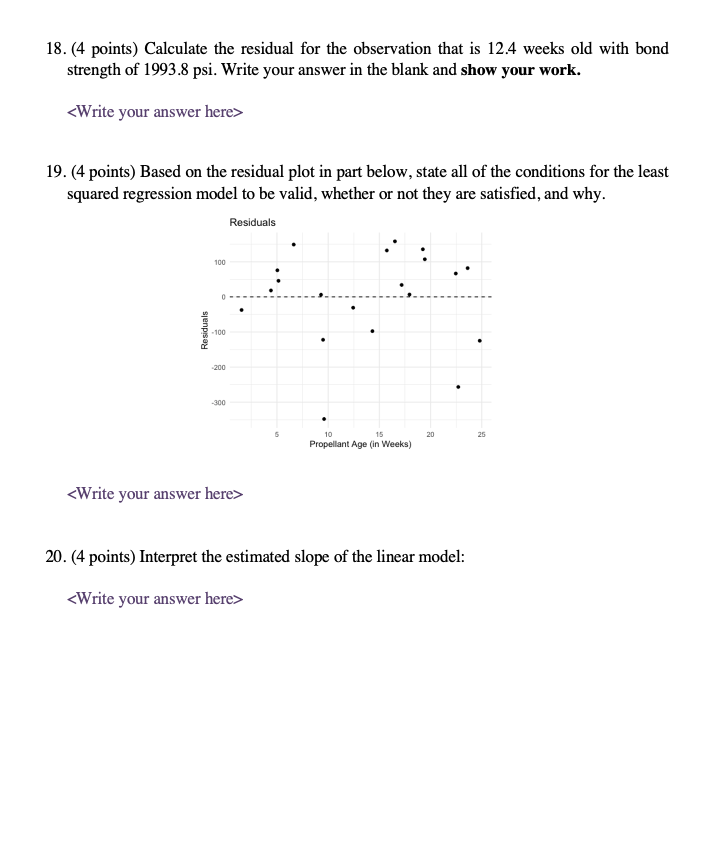 a simple linear regression analysis? Each residual plot matches a specific violation