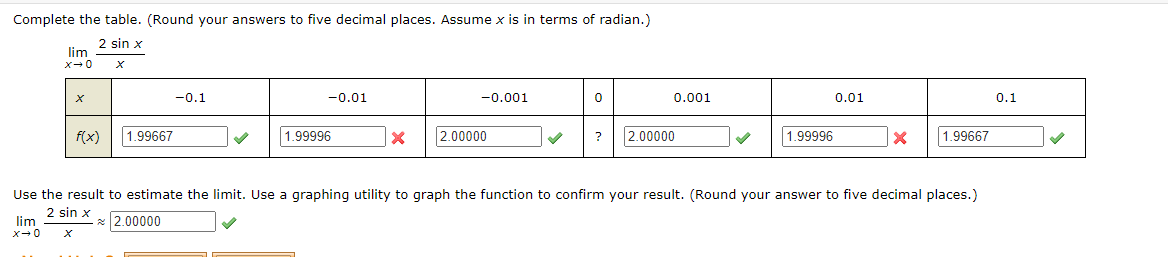 Create a table of values for the function and use the result