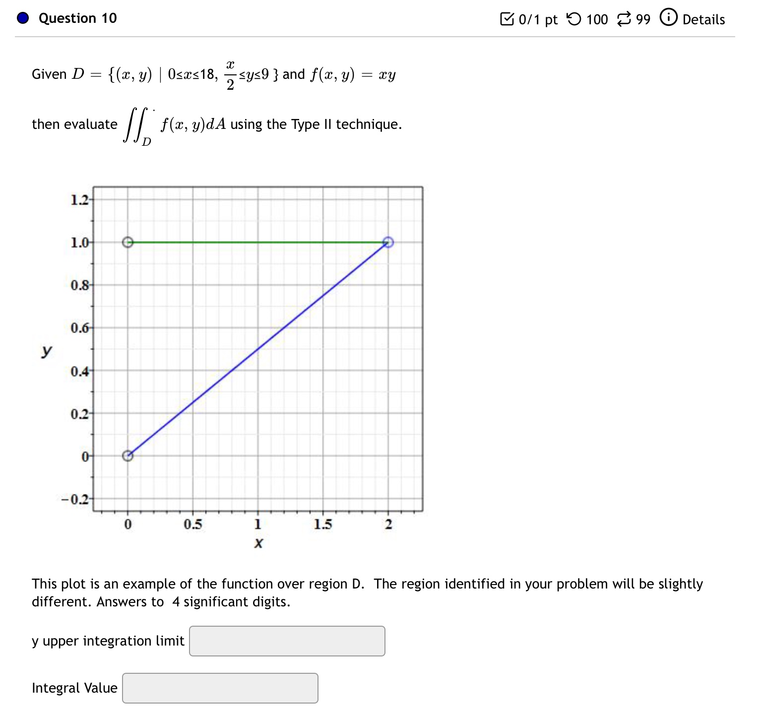Exercise 5.2Calculus 3 0 Question 10 B 0/1 pt '0 100 2