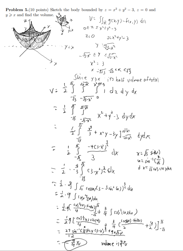 Did I get anything wrong? Problem 5.(10 points) Sketch the body bounded