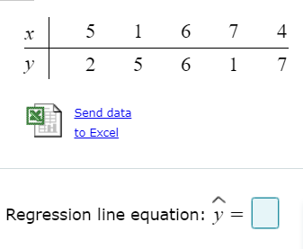 Compute the least-squares regression equation for the given data set. Round the