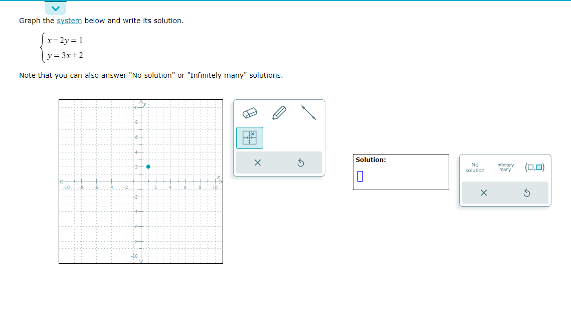  Graph the system below and write its solution. x-2y =1 y