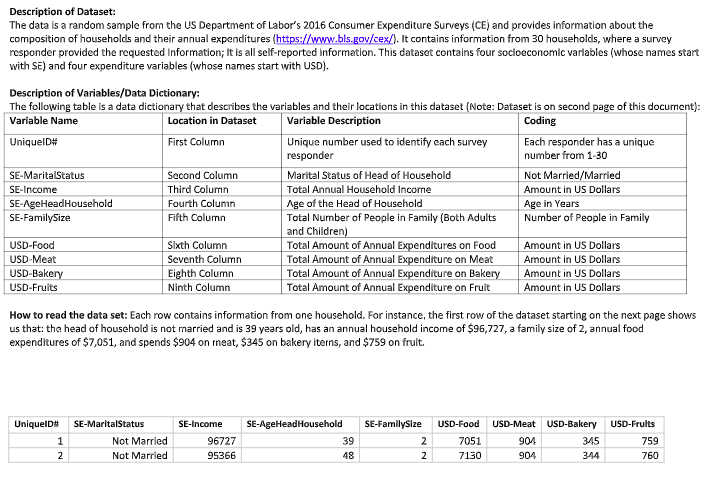  Step #1: Review the STAT200 data set file. (Attached) Step #2: