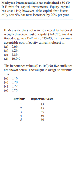 live tax rate is 33%, determine the company's cost of debt capital