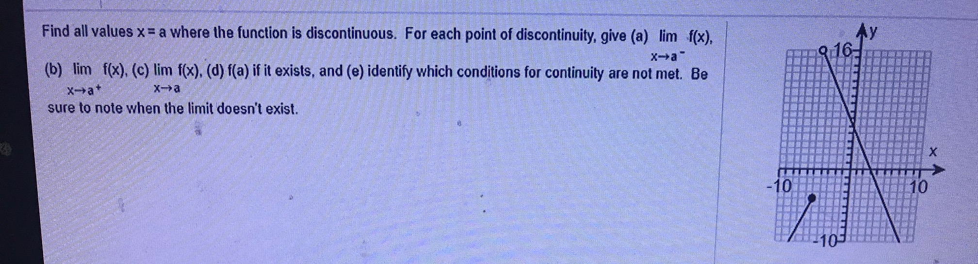 Find all values x=a where the function is discontinuous. For each point