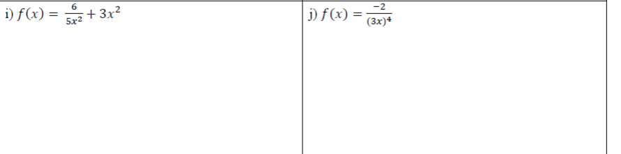each of the given function4) Given the graph of function f(x) below,