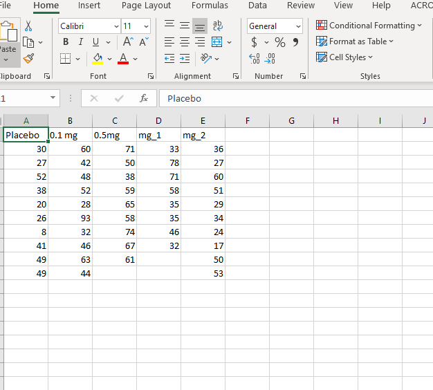 SPSS ANOVA AssignmentSTAT310Fall 2020You will find the data for this assignment on