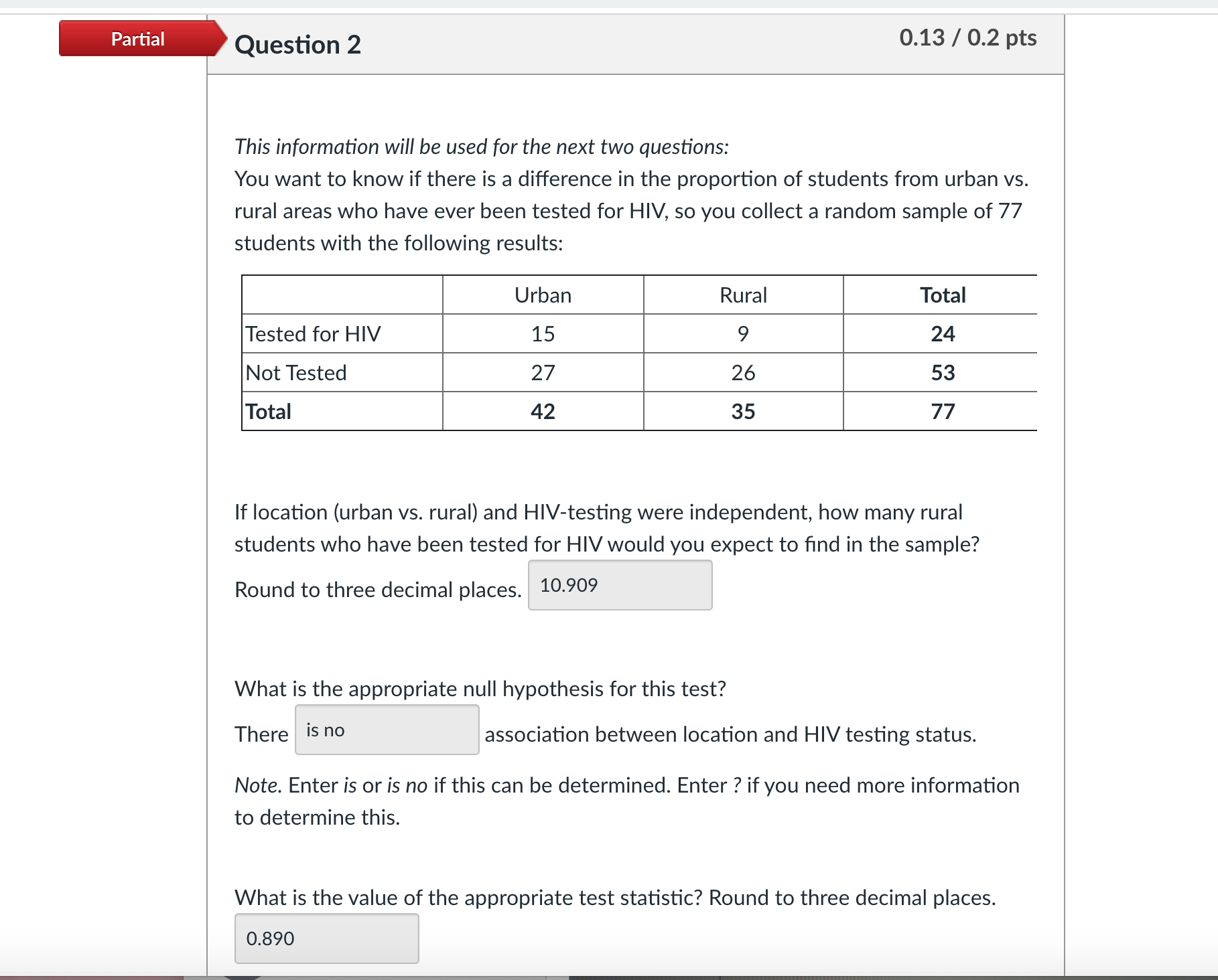 The test statistic portion is wrong it is not .890, I need