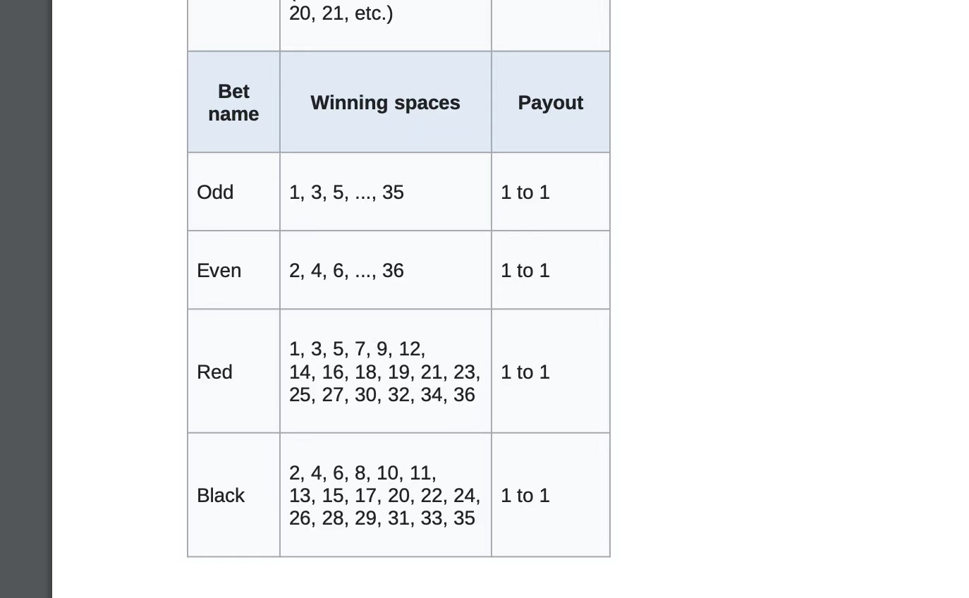 carefully, and you'll become an expert on this game played throughout the