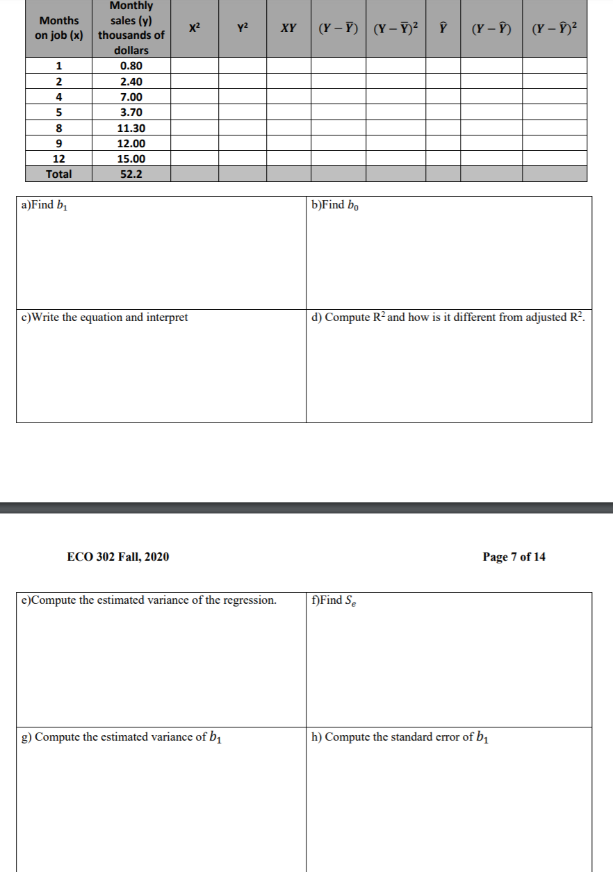 Fill the table below and answer the given questions Monthly Months sales