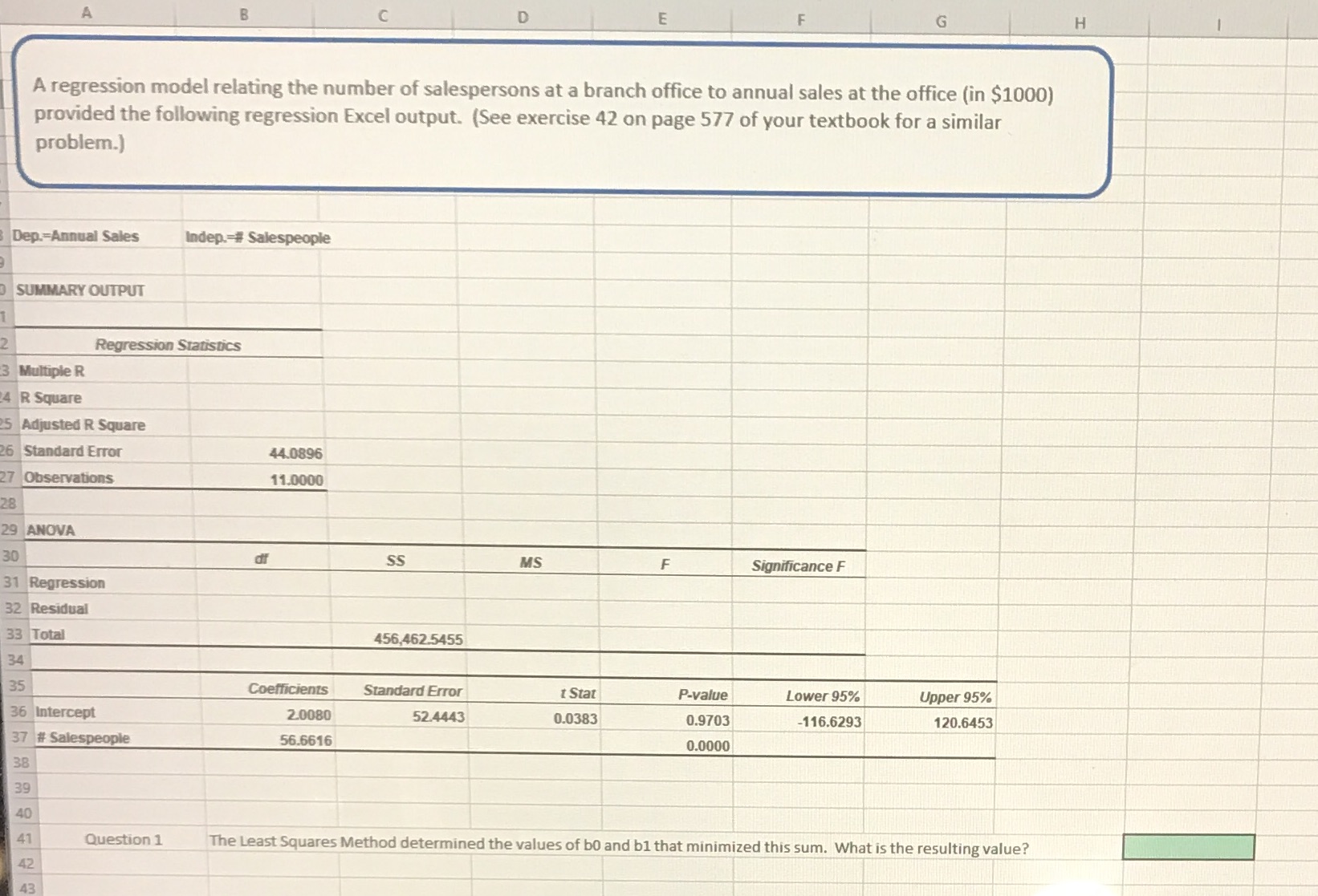  B C D E F G H A regression model relating