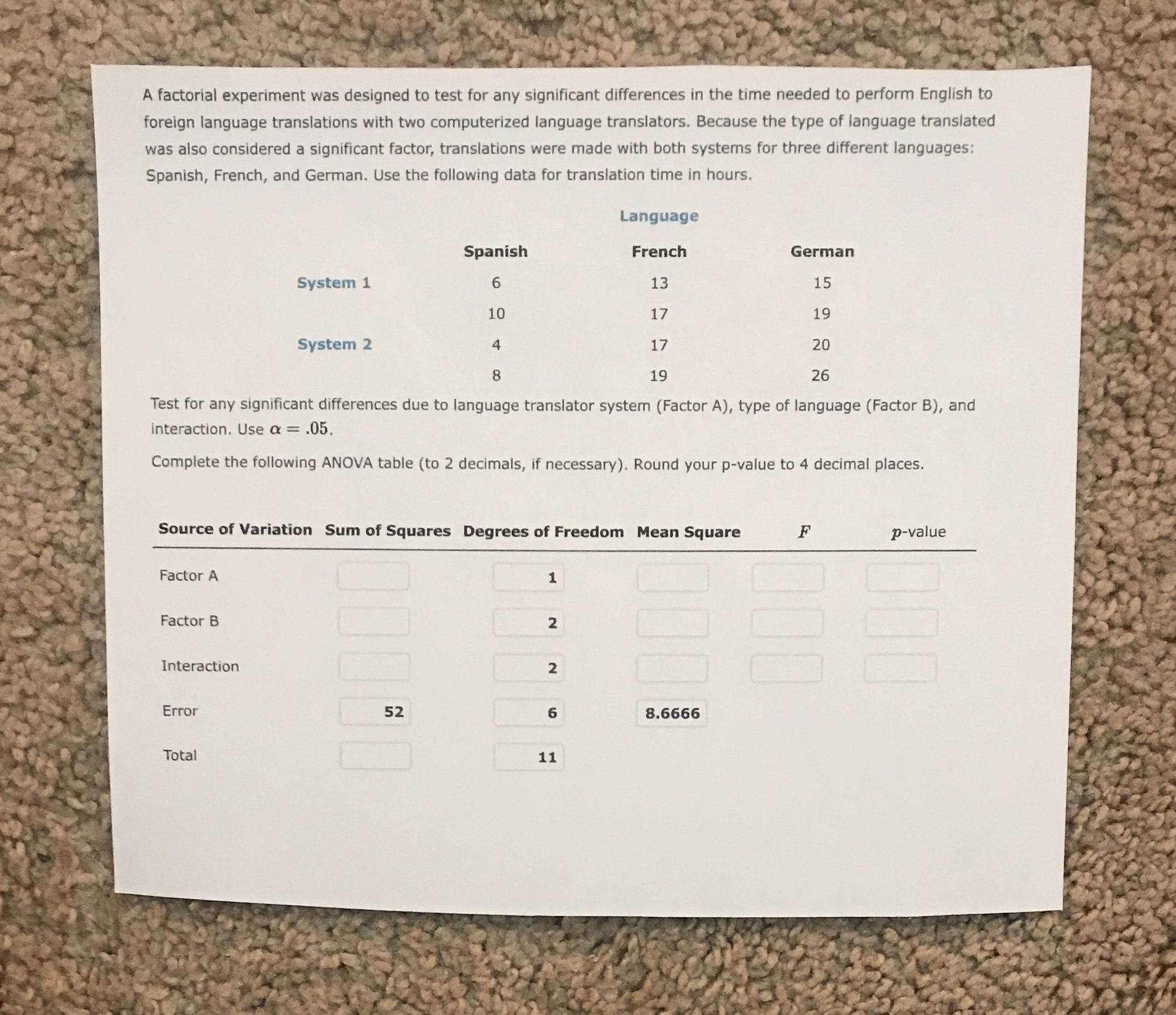 I need help with my assignment A factorial experiment was designed to