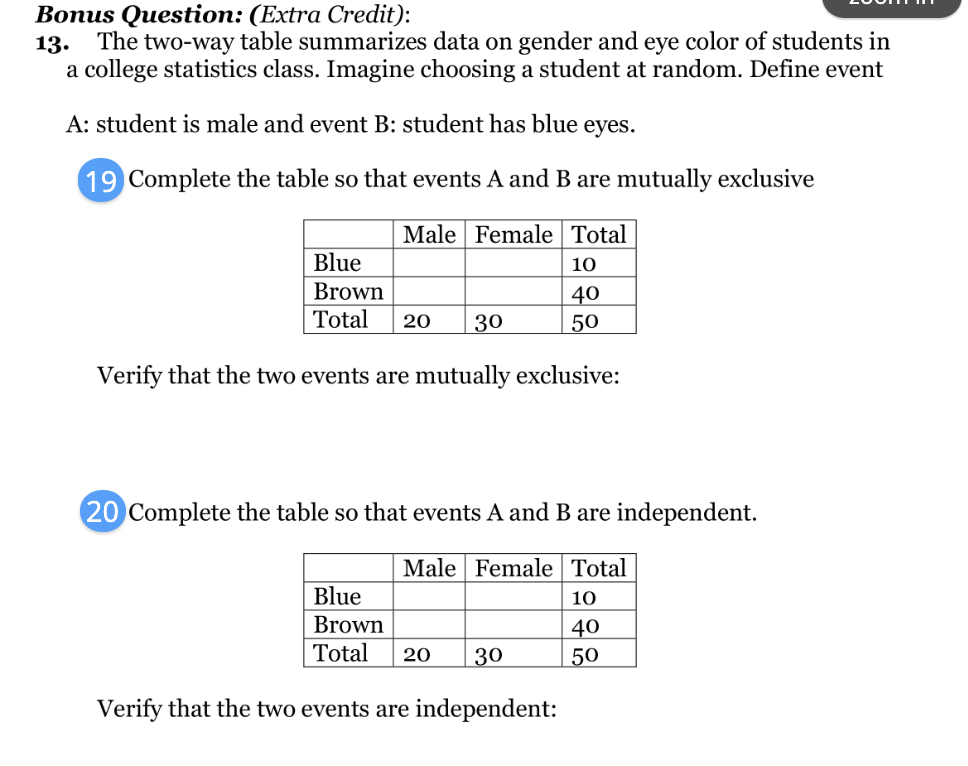  Bonus Question: (Extra Credit): 13. The two-way table summarizes data on