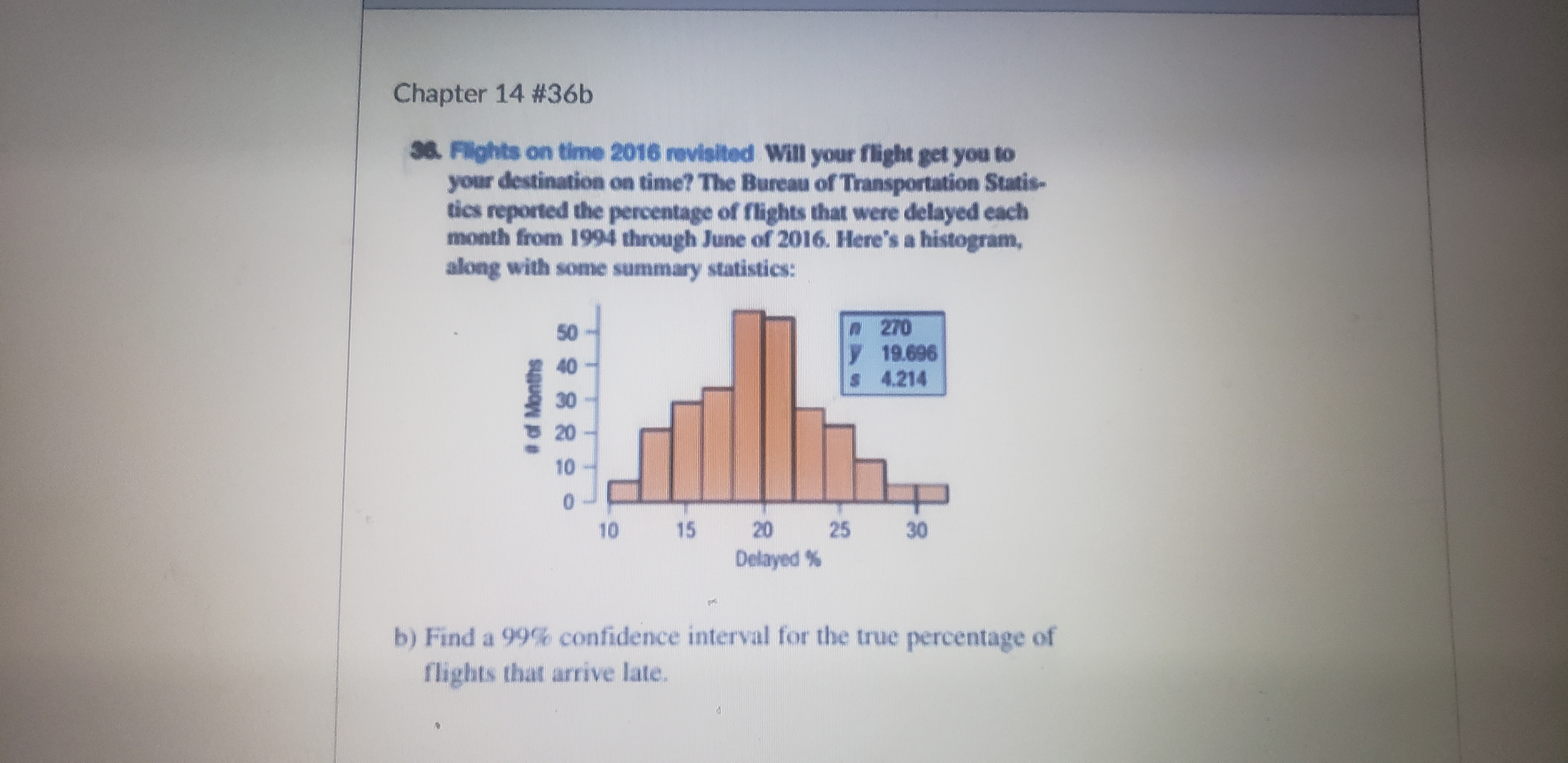 It also found that 40% are younger than 50, and that 25%