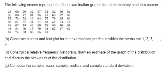 one-half of the time.Magnetron tubes are produced on an automated assembly line.