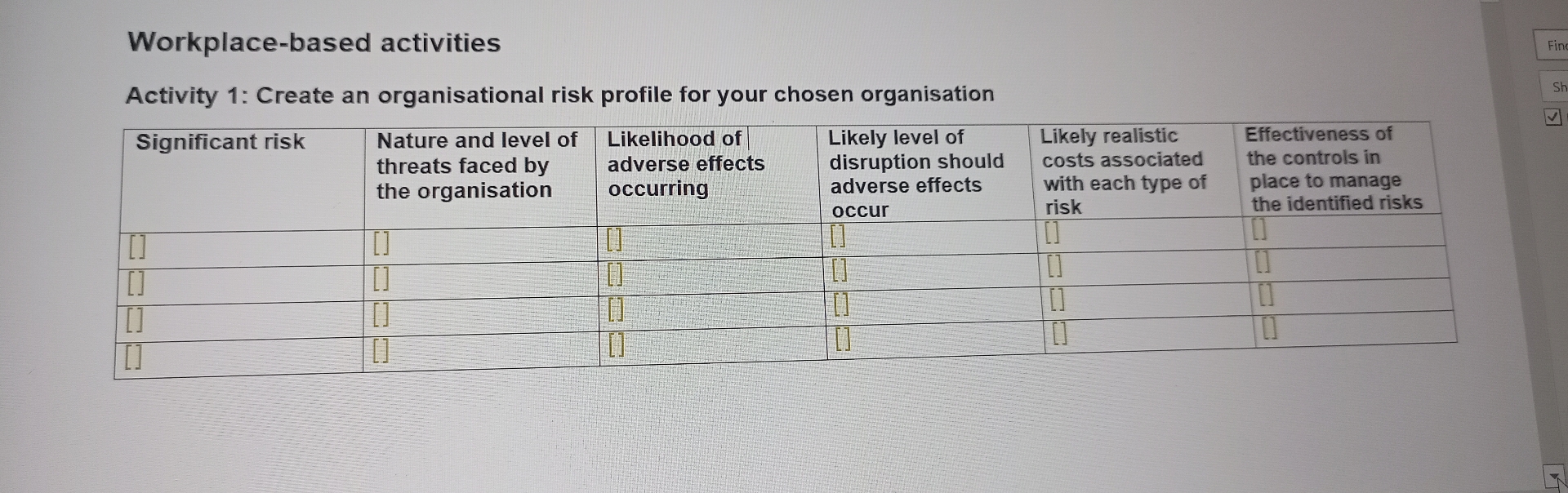  Workplace-based activities Activity 1: Create an organisational risk profile for your