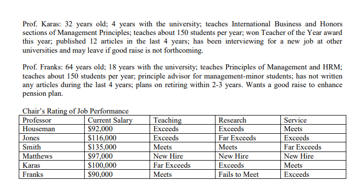 be used to determine the merit raises and then decide the dollar