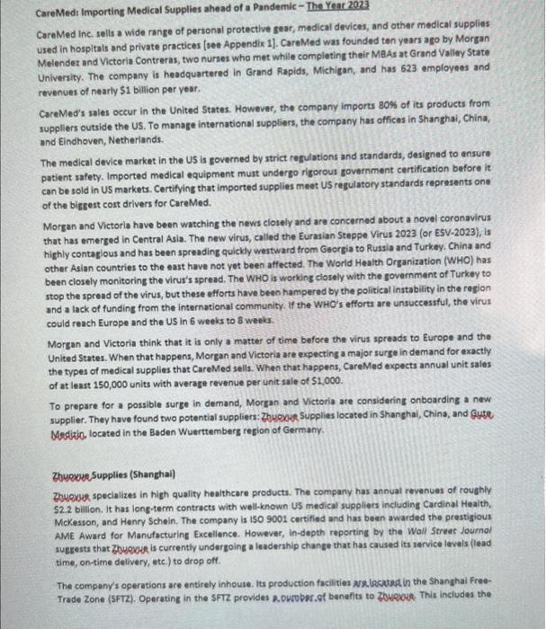  please answer question 5 and complete A through D CareMedi Importing