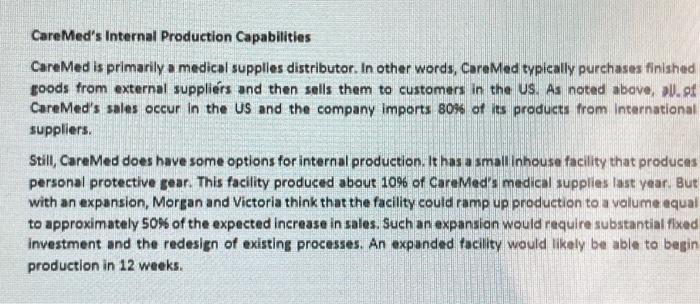 sells a wide range of personal protective gear, medical devices, and other