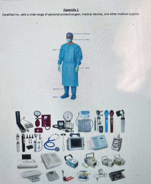 was founded ten years ago by Morgan Melendez and Victoris Contreras, two