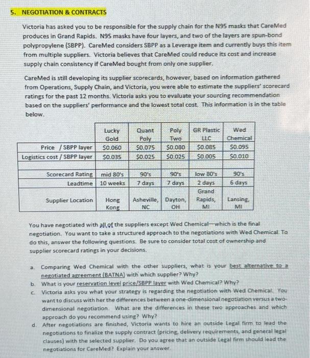 and revenues of nearly $1 billion per year. CareMed's sales occur in