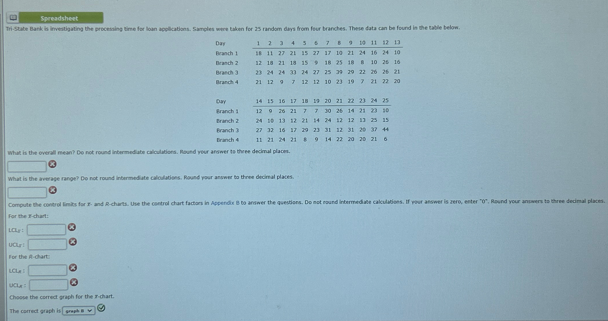  Spreadsheet Tri-State Bank is investigating the processing time for loan applications.