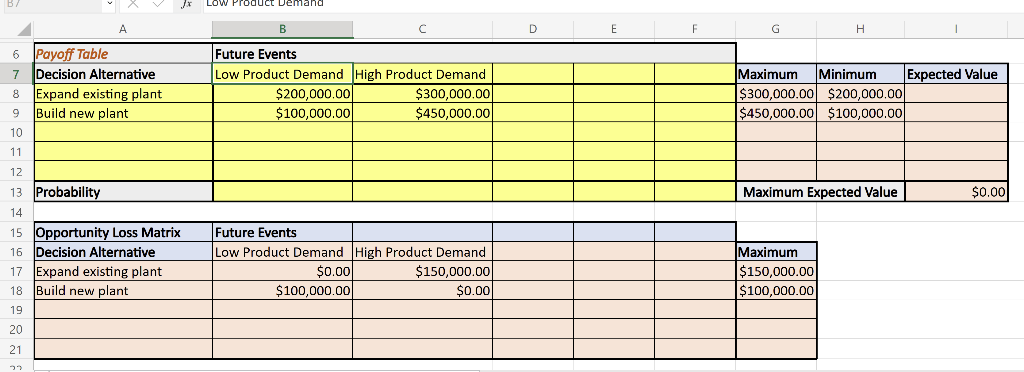  Edwards Machine Tools needs to purchase a new machine. The basic