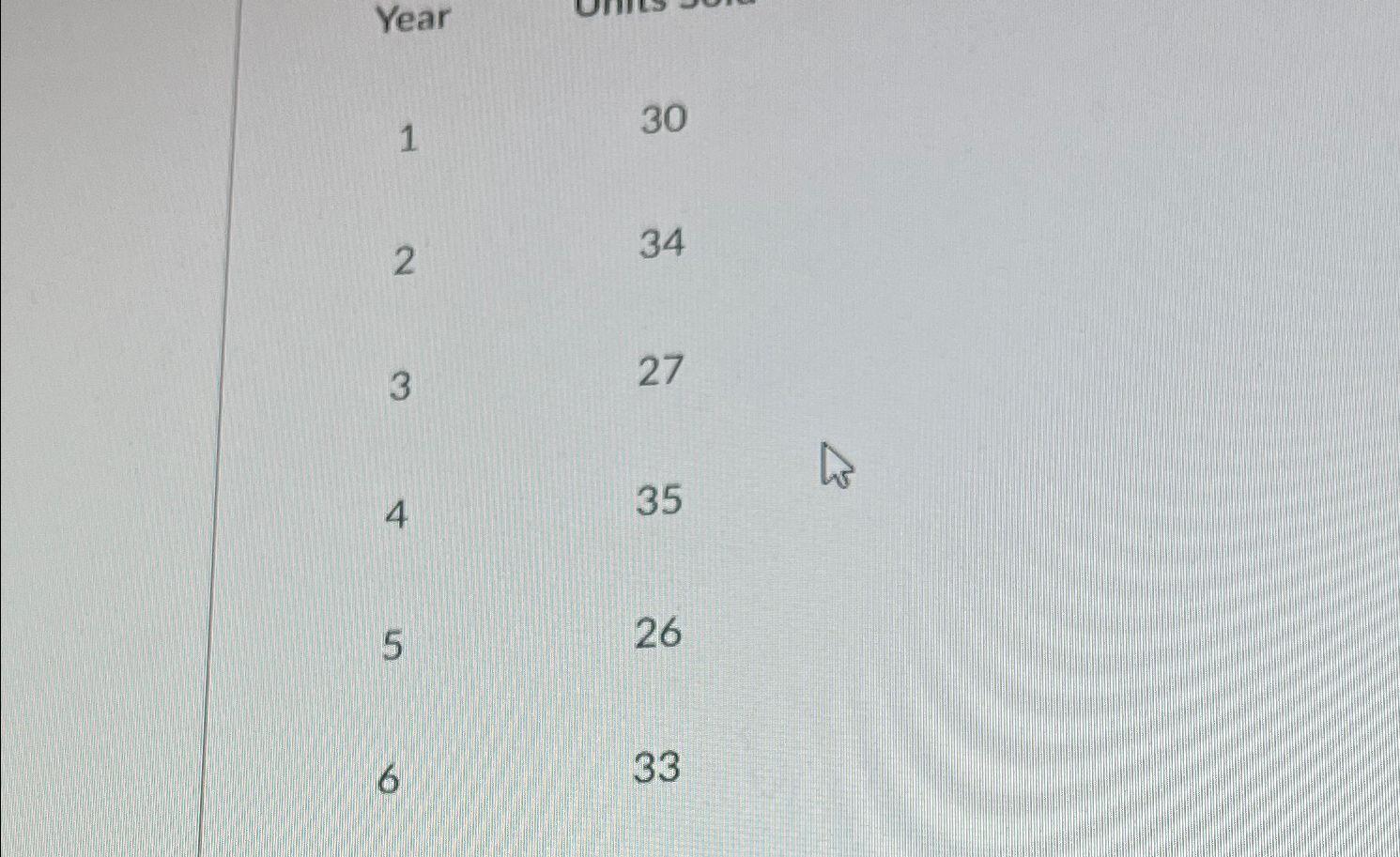  \table[[1,30],[2,34],[4,35],[5,26],[6,33]] 