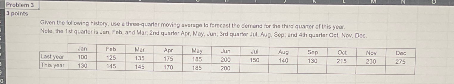  Problem 3 3 points Given the following history, use a three-quarter