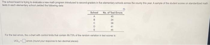  For the test errors, the c-chart with control limits that contain